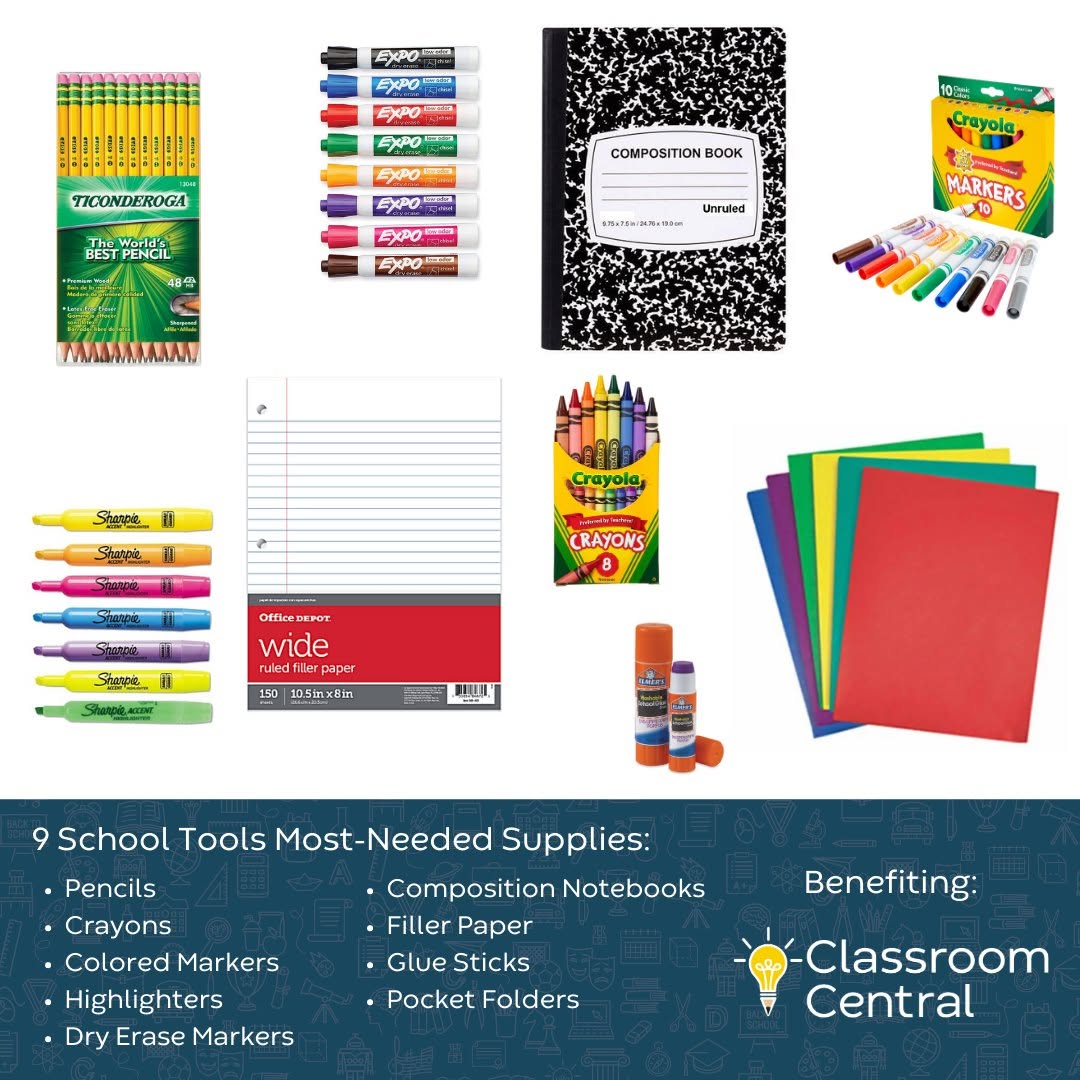 classroomcentral